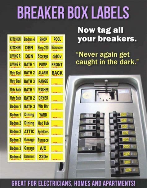 how to label circuit breakers